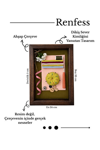 Renfess Dikiş Temalı Duvar Tablosu Üç Boyutlu Ahşap Çerçeveli Terzi Butik Dek...