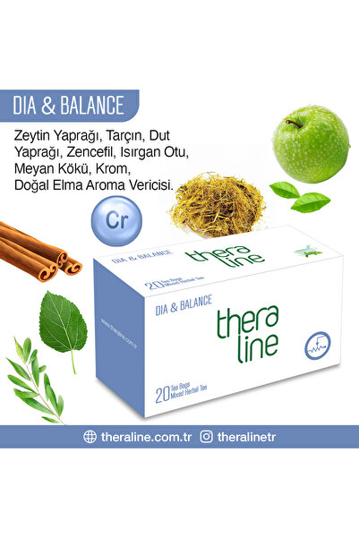 Theraline Dia Balance Bitki Çayı