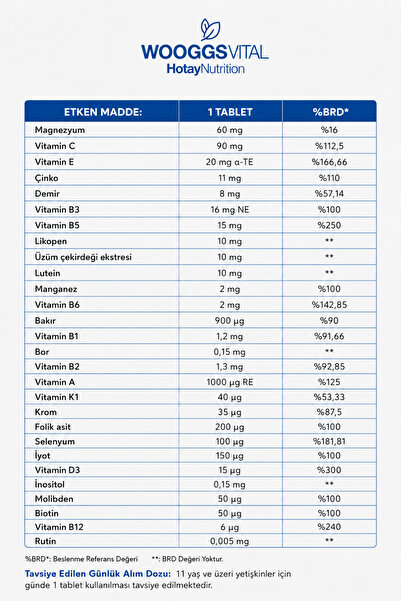 Hotay Nutrition Wooggs Vital Multivitamin Ve Multimineral Içeren Takviye Edici Gıda 120 Tablet