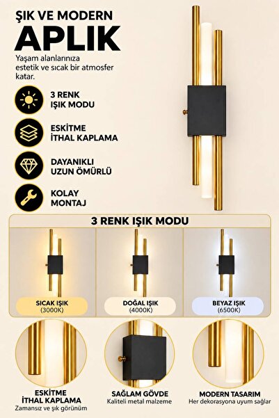 bella lighting Modern Tasarım Siyah Kaplama Çubuk Duvar Aplik 3 Renk Elektrik...