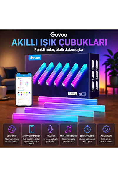 Govee RGBIC Duvar Işığı "Müziğin Ritmini Işık Efektlerine Yansıtın"