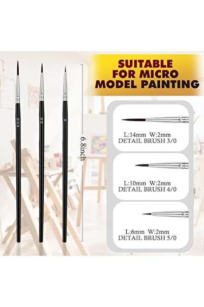 Generic Liner Brush for Miniature 40k Model Crafts Watercolor Acrylics Oil