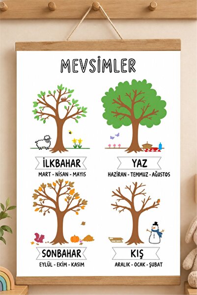 Piksel Grafik Mevsimler Türkçe - İpli Askılı Kanvas Poster