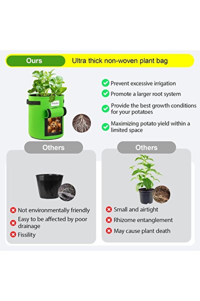 NO BRAND Sac de cultivare pentru cartofi, roșii, legume, sac de plantare cu f...