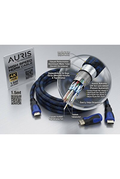 Lisinya Auris Ars-Hdmi01 4K Hdr High Speed Braided HDMI Cable – 1.5 Meters -