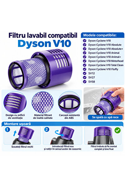 OEM Filtru lavabil compatibil cu aspirator Dyson V10 – SV12, SV27, Absolute, ...