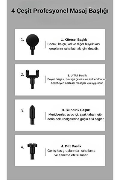 Mmctech Taşınabilir Derin Doku Kas Masaj Aleti 6 Kademeli Sessiz Mini Masaj Tabancası- Siyah- Gri