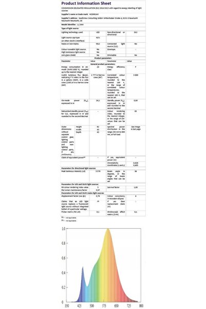 NO BRAND Reflector LED de exterior, impermeabil, pentru iluminat de grădină, ...