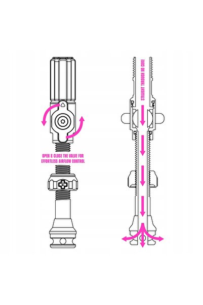 Muc-Off Valve hibride tubeless cu diametru mare de 30mm, irizate