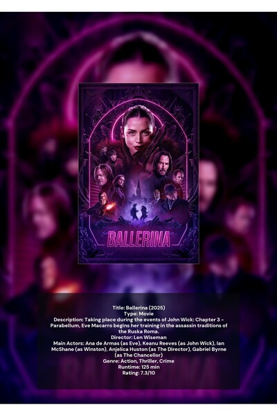 OEM Poster Infografic Balerina, Dans Clasic si Eleganta, Carton 250g, A4