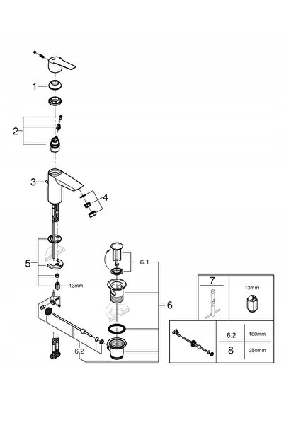 Grohe Baterie de lavoar Start, Mărimea S, negru mat 242092432
