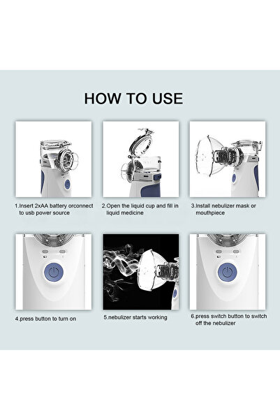 InSmart Mini Handheld portable Inhale Nebulizer