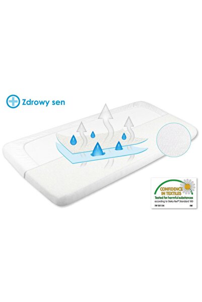 BabyMatex Husa impermeabila pentru saltele Frotte 80 x 40 cm White 01