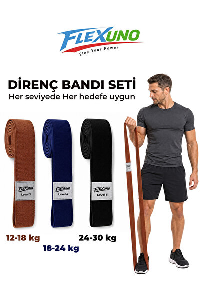 Fitness Direnç Bandı 3 lü Set - Kas Geliştirme Pilates Egzersiz Bandı - Dokuma Kumaş Direnç Lastiği