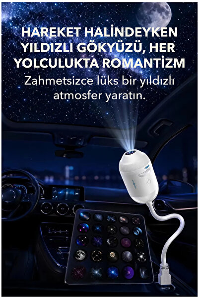Teknoloji Gelsin Galaksi Yıldız Projektör Gece Lambası Gezegen Ay 12 Filmli Tavan Yansıtma Işıklı Eğitici Usb Tak-Çalıştır