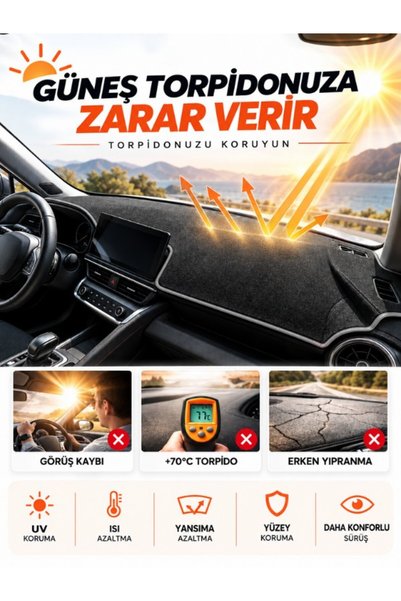 e-biz Renault Megane 4 (2016-2024) Compatible Glove Box Cover + Leather Trunk Bag + Sticker Set - Re041