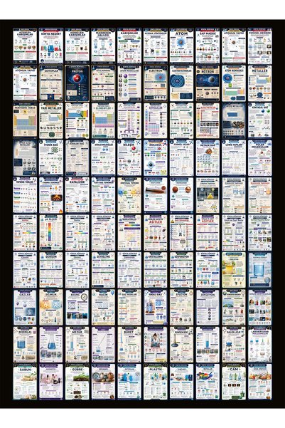 TELLGRAF Chemistry World Themed Card Set (10X15 cm 100 Pieces)