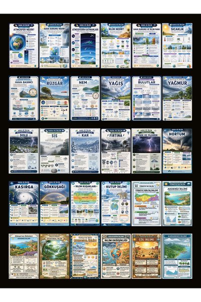 TELLGRAF Air and Climate Themed Card Set (10X15 cm 30 Pieces)