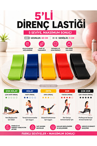 Unichrome 5 Adet Pilates Bandı Plates Egzersiz Direnç Lastiği Seti