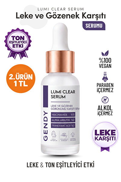 GENDY Anti-Blemish and Pore-Reducing Skin Serum - Niacinamide 10%, Tranexamic...