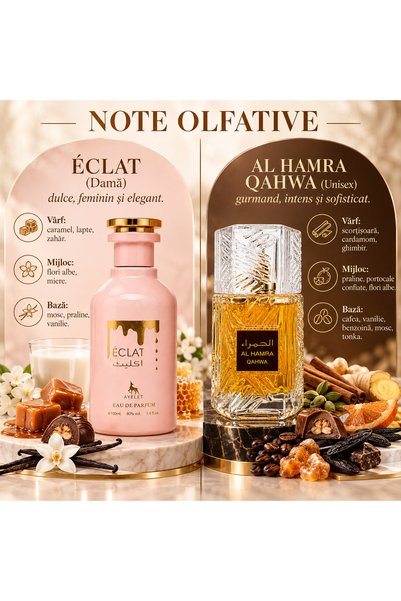 Ayelet Set 2 Parfumuri Arabesti Dama & Barbat Al Hamra Royal Qahwa & Eclat