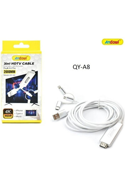 Andowl Μετατροπέας HDMI αρσενικό σε HDMI θηλυκό 1τμχ 04010HDM00WH