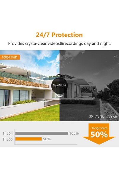 Imou -Bullet Wi-Fi 2C Camera
