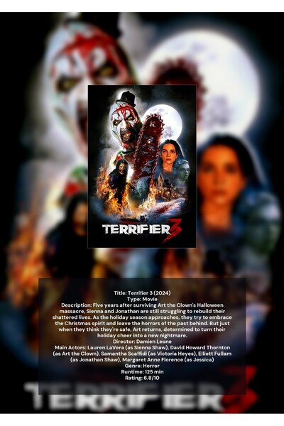 OEM Poster Infografic Terrifier 3, Film Horror, Carton 250g, A4