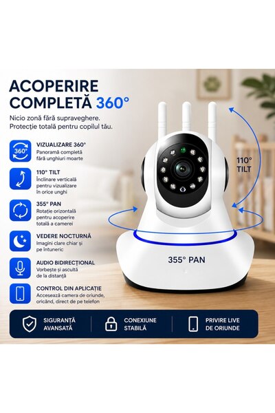 Loosafe Baby Monitor Wireless Hawkie, FullHD, Video/Audio Bebelusi, Vedere Nocturna, Senzor Miscare, Alb