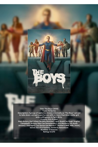 OEM Ινφορματική Αφίσα The Boys, Τηλεοπτική Σειρά Υπερηρώων, Χαρτόνι 250γρ., Α4