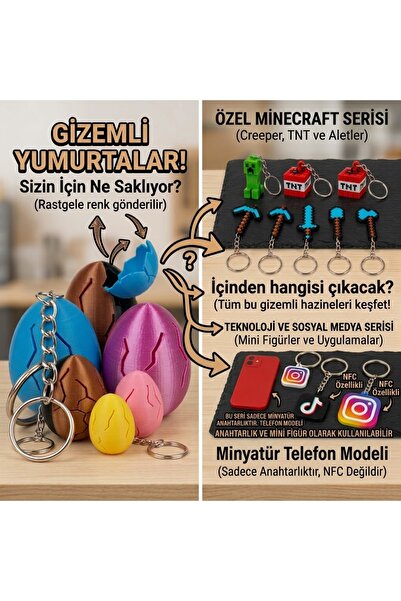 Sürpriz Yumurta Anahtarlık seti - Minecraft & NFC özellikli anahatrlık Serisi ve minecraft Figürlü Çanta Süsü anahtarlık