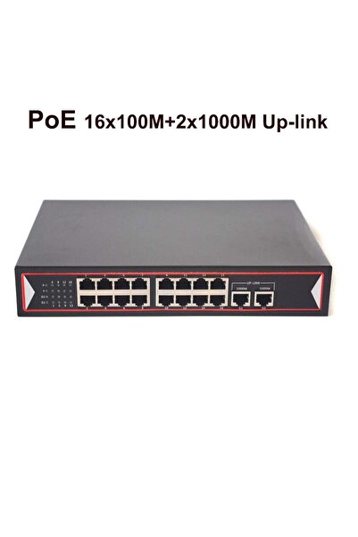 coredata ODS- 16P2U -200 18port POE