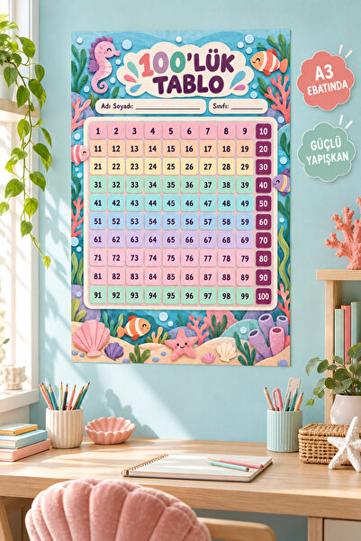 Generic Brand 100 Number Chart A3 Size Children's Turkish Educational Sticker...