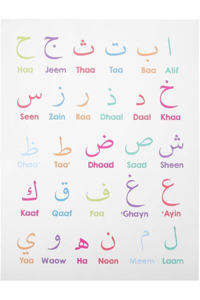 SYOSI Early Learning Arabic Alphabet & Numbers Poster, Educational Wall Chart...