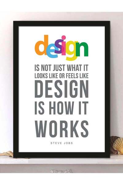 Generic Wall Posters with Design Is How It Works Quote and Black Frame - Wall...