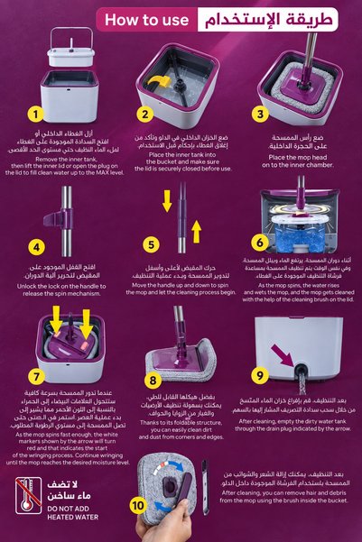 DR.Clean Ultra طقم ممسحة اسبينورا Spinora للتنظيف مع دلو فصل المياه النظيفة والمتسخة – ممسحة أرضيات أوتوماتيكية 6 لتر