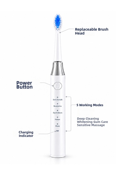 shopwave Ghn 5 Working Modes White Electric Toothbrush with 3 Replacement Heads as a Gift