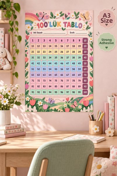 Generic Brand 100 Number Chart A3 Size Children's Turkish Educational Sticker...