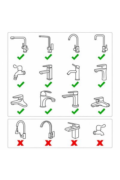 jetfast Flexible Water Saving 2-Mode Faucet Head with Practical Hose