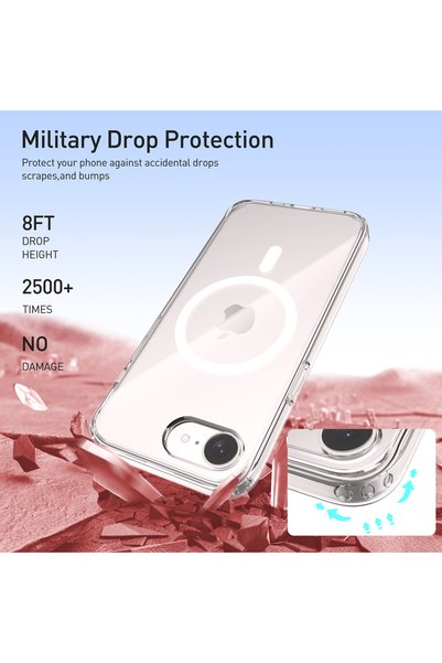 EGSTECH Apple iPhone 8/Iphone 7/ Se 2Nd and 3Rd Generation Nesil Case Transparent Hard Pc Cover with Magsafe Ring Feature, Non-Yellowing