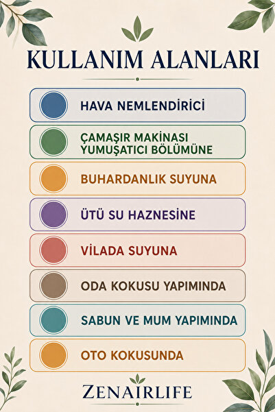 Projeksiyon Model Ultrasonik Araç ve Oda Hava Nemlendirici Buhar Makinesi H2o