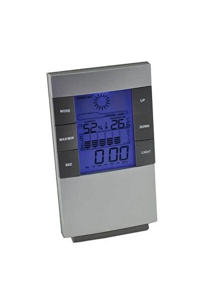 OEM Ξυπνητήρι - Ο Μετεωρολογικός Σταθμός WER-3210 θα σας ενθουσιάσει!