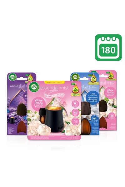 Air Wick Difuzor de aromă cu un set de rezerve (4x20 ml)