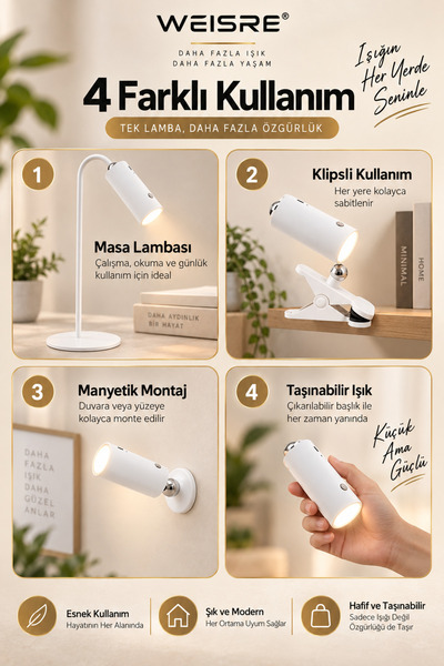 Weisre Şarjlı LED Masa Lambası 4'ü 1 Arada Mıknatıslı Klipsli 3 Işık Modlu Taşınabilir Okuma Lambası Beyaz