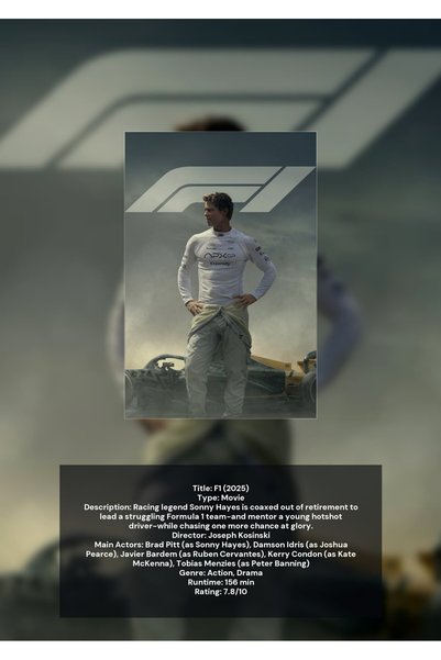 OEM Poster Infografic Formula 1, Istoria si Cifrele Cheie ale Marelui Circ, C...