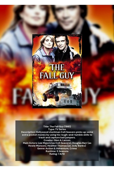OEM Poster Infografic The Fall Guy, Film De Actiune, Carton 250g, A4