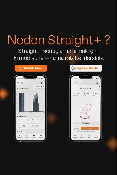 Kodgem Straight Straight Plus Yapay Zekâ Destekli Duruş Düzeltici Cihaz (Plastik Gövde)