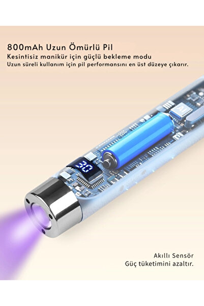 SNRQI G1 Sensörlü Mini Ai Uv Led Lamba Manyetik Standlı Manikür Tırnak Kurutucu Turuncu 5w