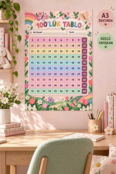Generic Brand 100 Number Chart A3 Size Children's Turkish Educational Sticker...