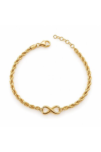 Sembol Gold 14 Ayar Burgu Sonsuzluk Altın Bileklik 17+2 cm